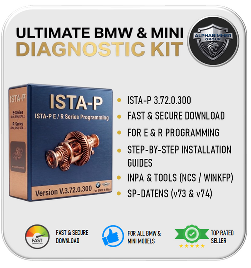 ISTA-P E / R Series Programming software box shown in front of a computer application window with tabs and a table, plus text reading 'Programming R Series' and 'Programming E Series' with green check marks. ISTA 3.72 programming for E and R series, E60, E70, E90, E84, SP-DATENS, download ista download ISTA-P, 